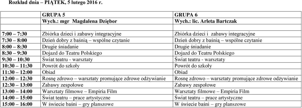 Powrót do szkoły Powrót do szkoły 11:30 12:00 Obiad Obiad 12:00 12:30 Rosnę zdrowo warsztaty promujące zdrowe odżywianie Rosnę zdrowo warsztaty promujące