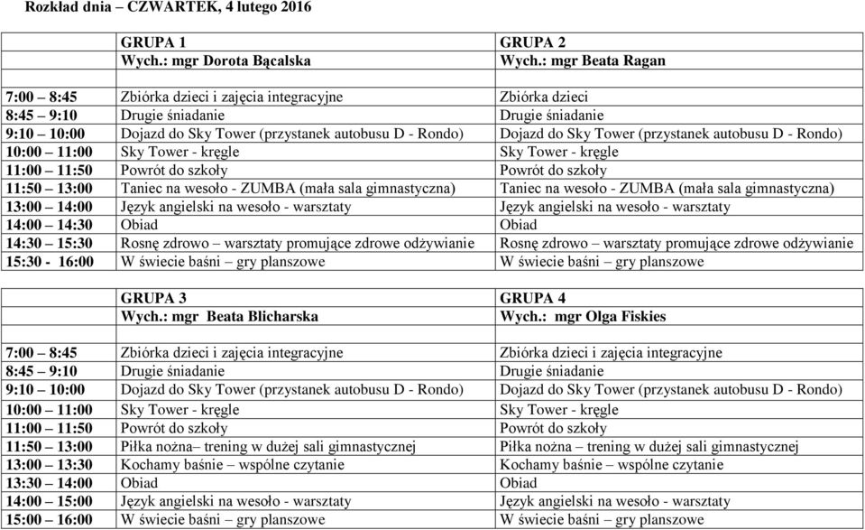 Sky Tower (przystanek autobusu D - Rondo) 10:00 11:00 Sky Tower - kręgle Sky Tower - kręgle 11:00 11:50 Powrót do szkoły Powrót do szkoły 11:50 13:00 Taniec na wesoło - ZUMBA (mała sala gimnastyczna)