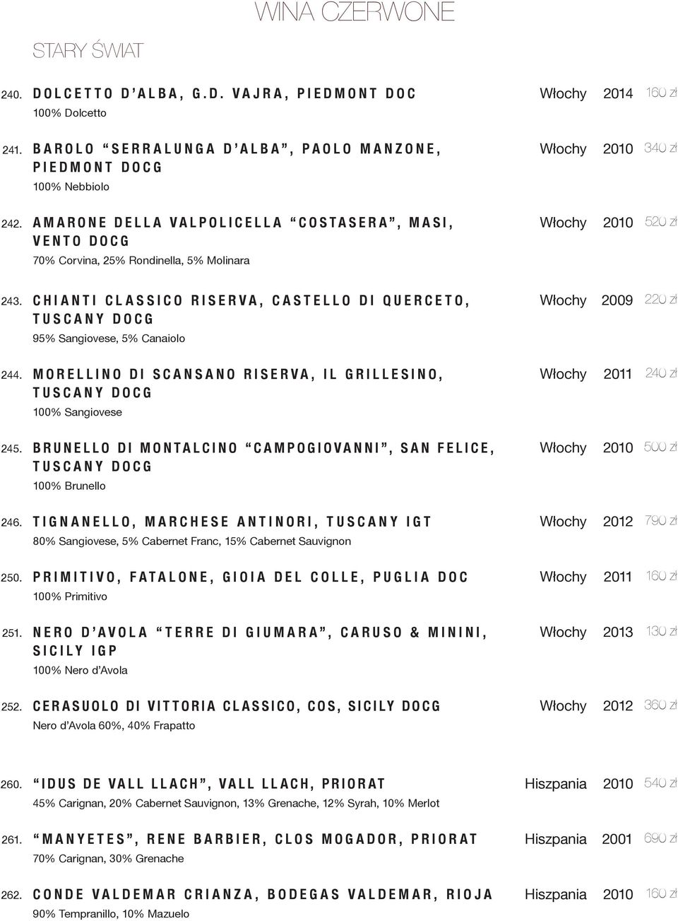 CHIANTI CLASSICO RISERVA, CASTELLO DI QUERCETO, TUSCANY DOCG 95% Sangiovese, 5% Canaiolo 244. MORELLINO DI SCANSANO RISERVA, IL GRILLESINO, TUSCANY DOCG 240 zł 100% Sangiovese 245.