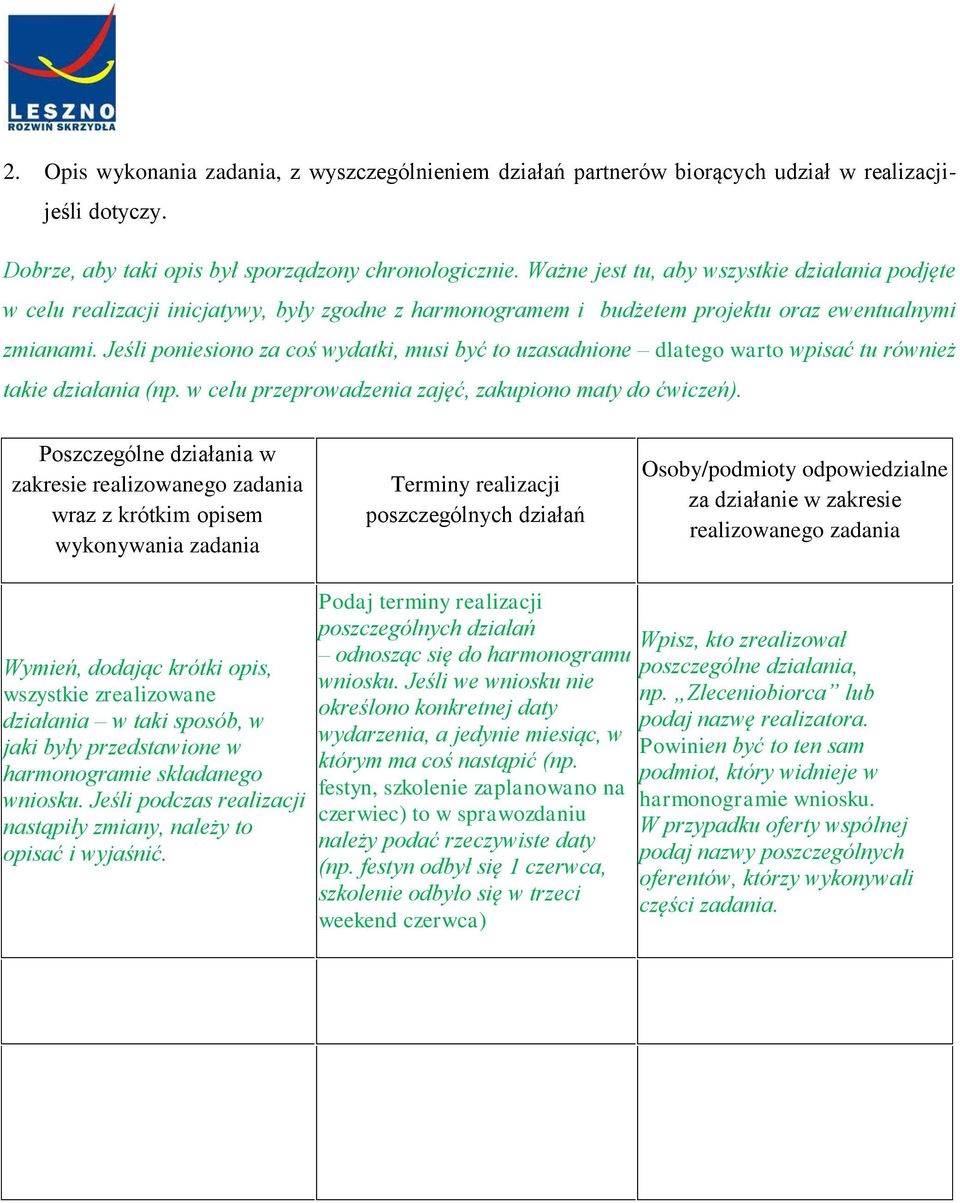 Jeśli poniesiono za coś wydatki, musi być to uzasadnione dlatego warto wpisać tu również takie działania (np. w celu przeprowadzenia zajęć, zakupiono maty do ćwiczeń).