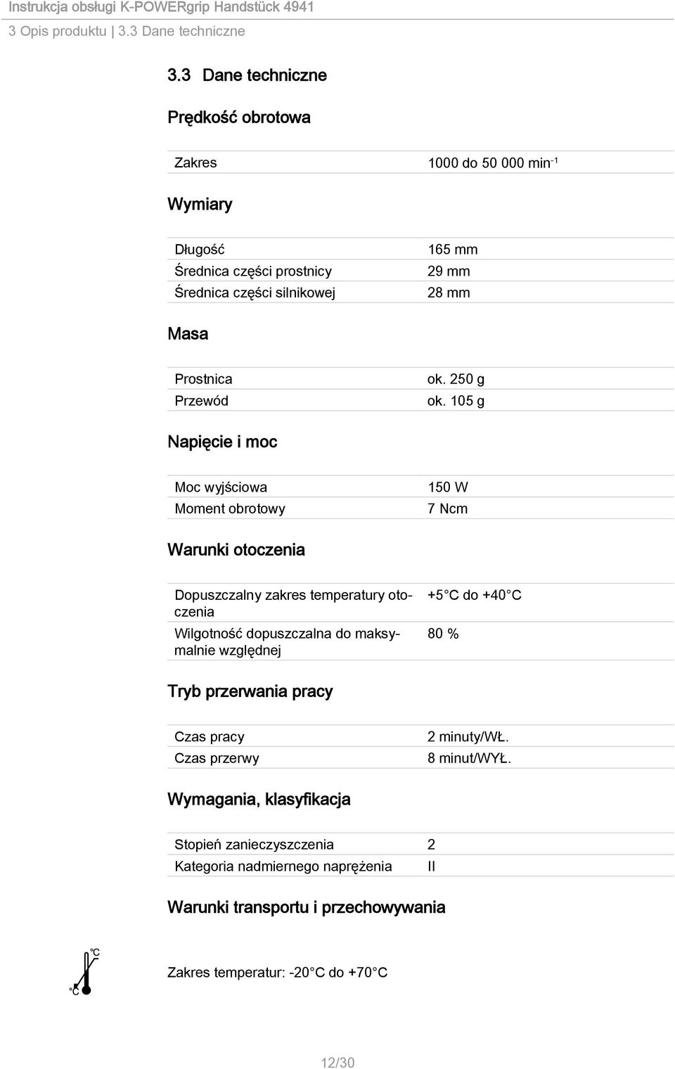 Prostnica Przewód ok. 250 g ok.