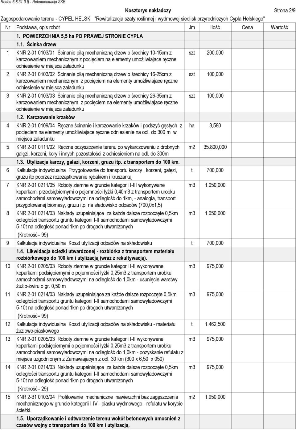 1. Ścinka drzew 1 KNR 2-01 0103/01 Ścinanie piłą mechaniczną drzew o średnicy 10-15cm z karczowaniem mechanicznym z pocięciem na elementy umożliwiajace ręczne odniesienie w miejsca załadunku 2 KNR