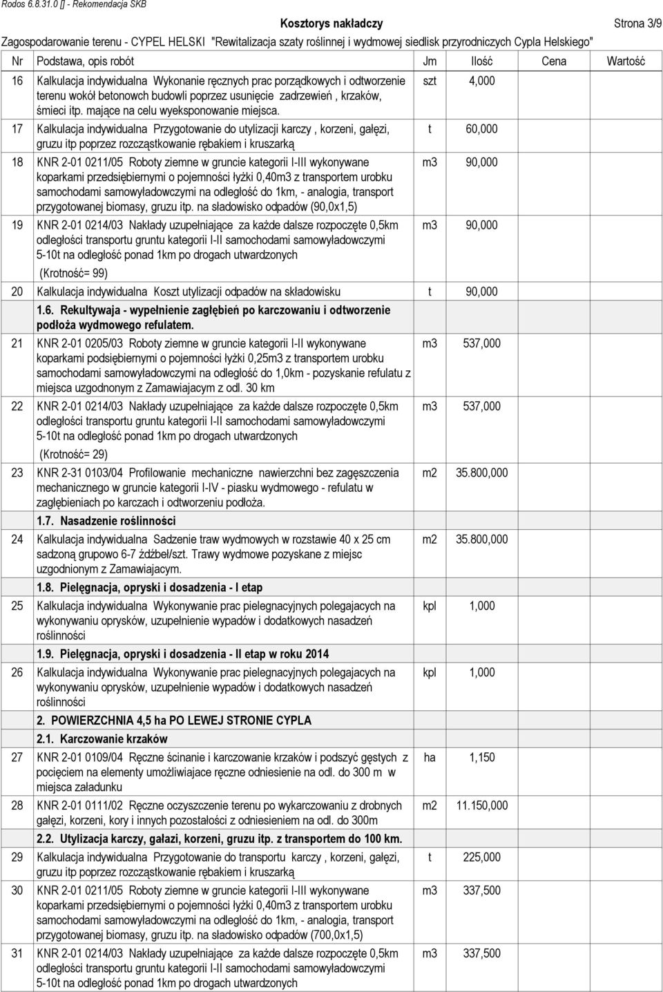 17 Kalkulacja indywidualna Przygotowanie do utylizacji karczy, korzeni, gałęzi, gruzu itp poprzez rozcząstkowanie rębakiem i kruszarką 18 KNR 2-01 0211/05 Roboty ziemne w gruncie kategorii I-III