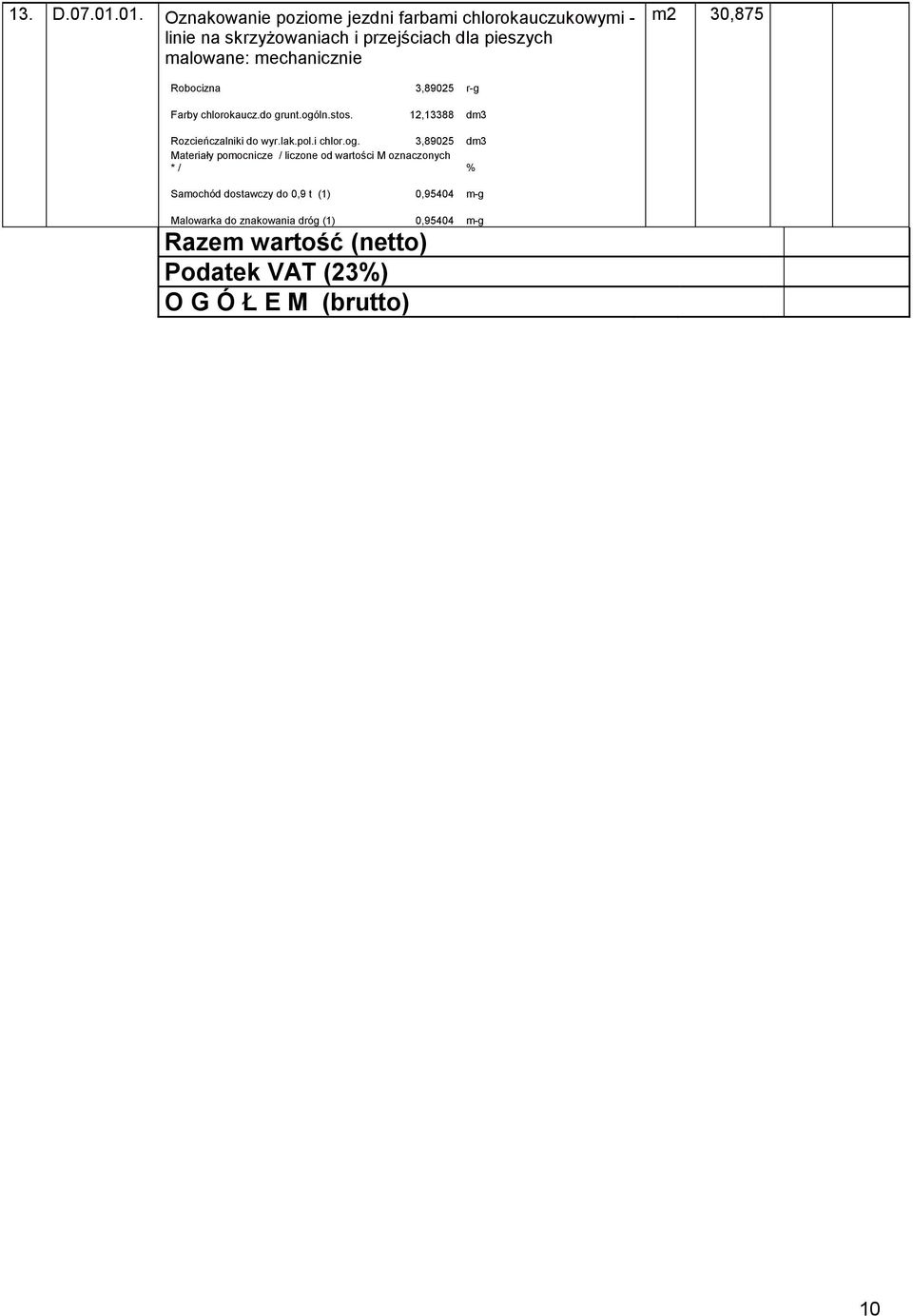 mechanicznie m2 30,875 Robocizna 3,89025 r-g Farby chlorokaucz.do grunt.ogóln.stos. 12,13388 dm3 Rozcieńczalniki do wyr.lak.