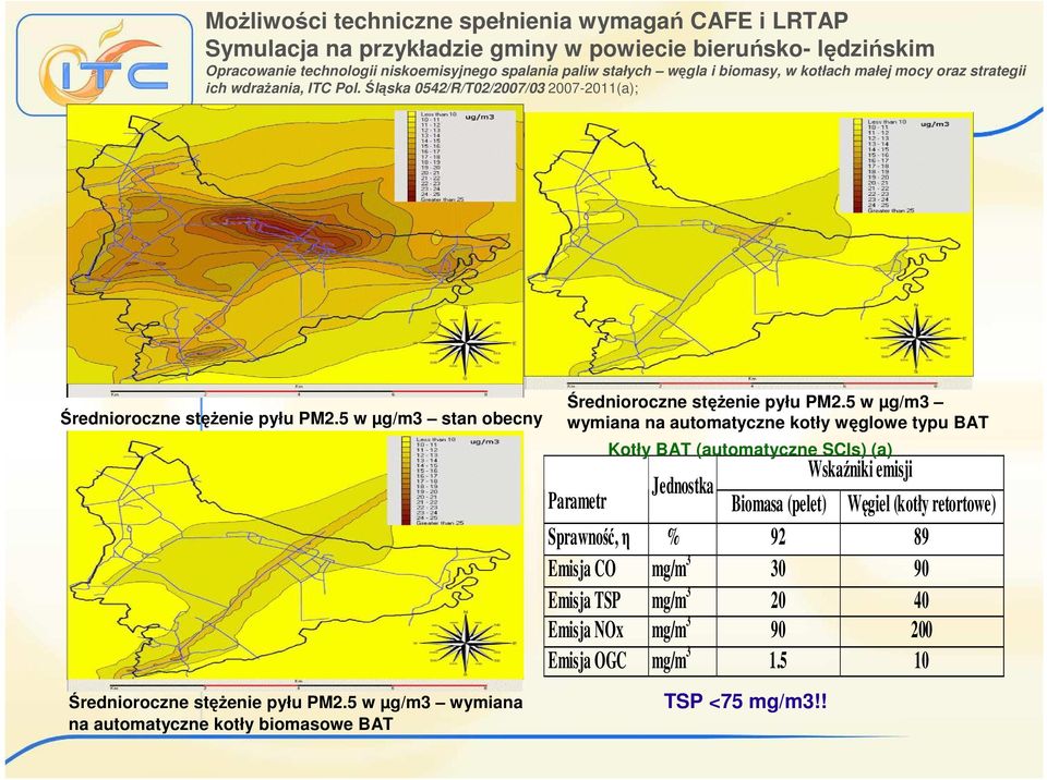 5 w µg/m3 stan obecny Średnioroczne stęŝenie pyłu PM2.