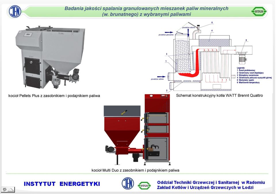 Wentylator spalin 6 Miarkownik temperatury kocioł Pellets Plus z zasobnikiem i podajnikiem