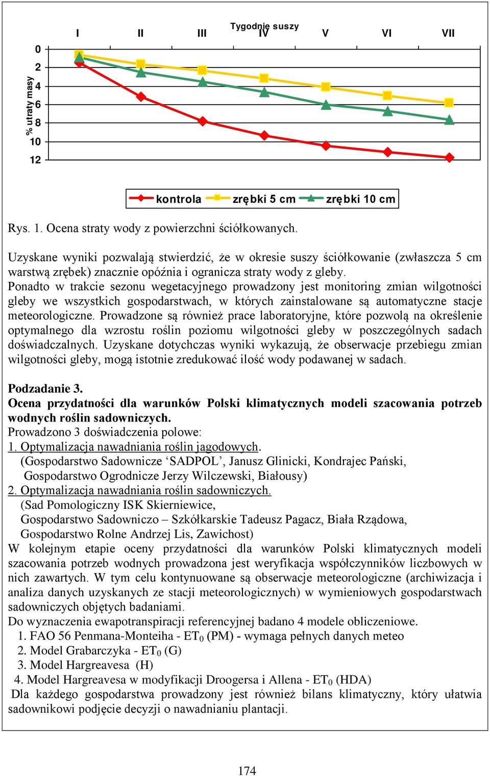 Ponadto w trakcie sezonu wegetacyjnego prowadzony jest monitoring zmian wilgotności gleby we wszystkich gospodarstwach, w których zainstalowane są automatyczne stacje meteorologiczne.