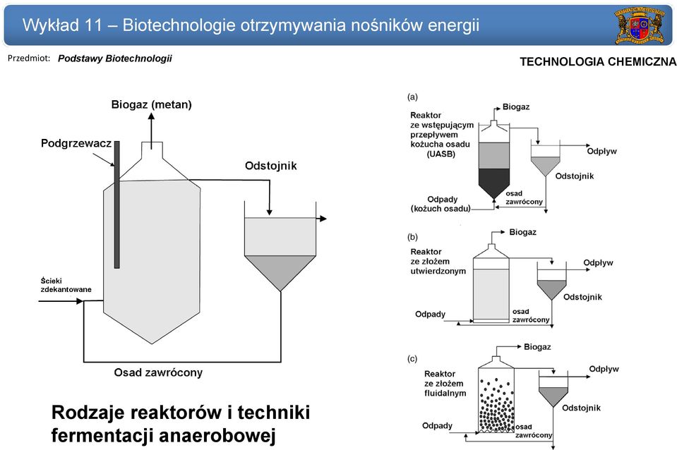 techniki