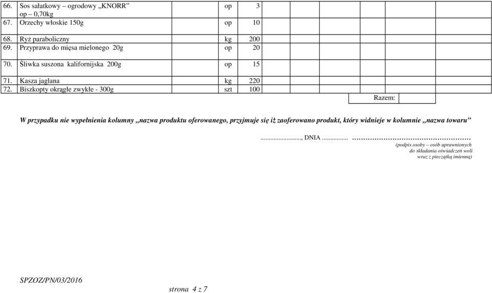 Biszkopty okrągłe zwykłe - 300g szt 100 Razem: W przypadku nie wypełnienia kolumny,,nazwa produktu oferowanego, przyjmuje się iż