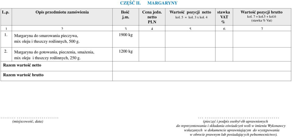 1200 kg Razem wartość netto Razem wartość brutto.