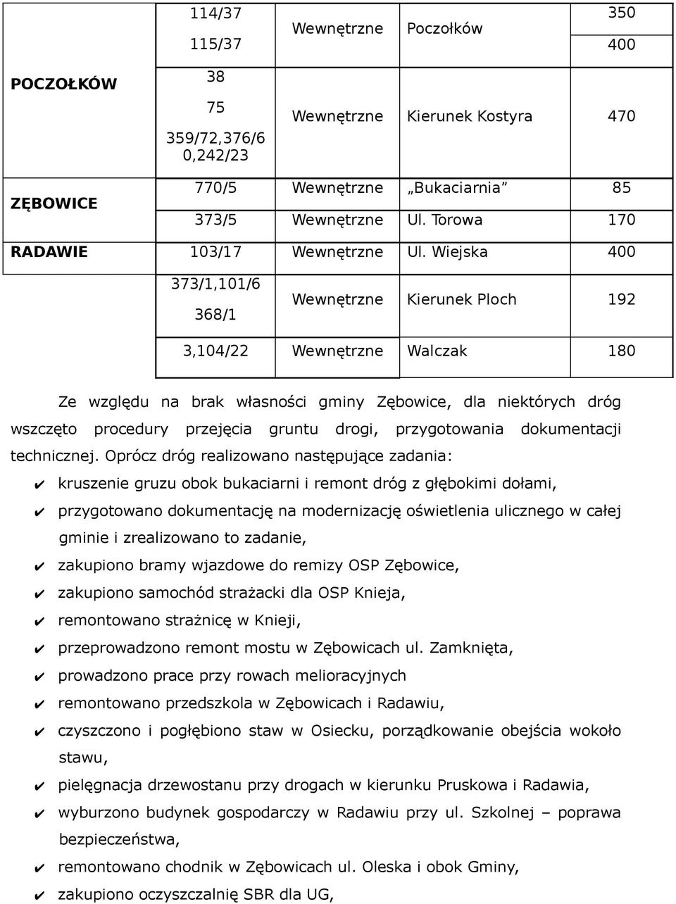 dokumentacji technicznej.