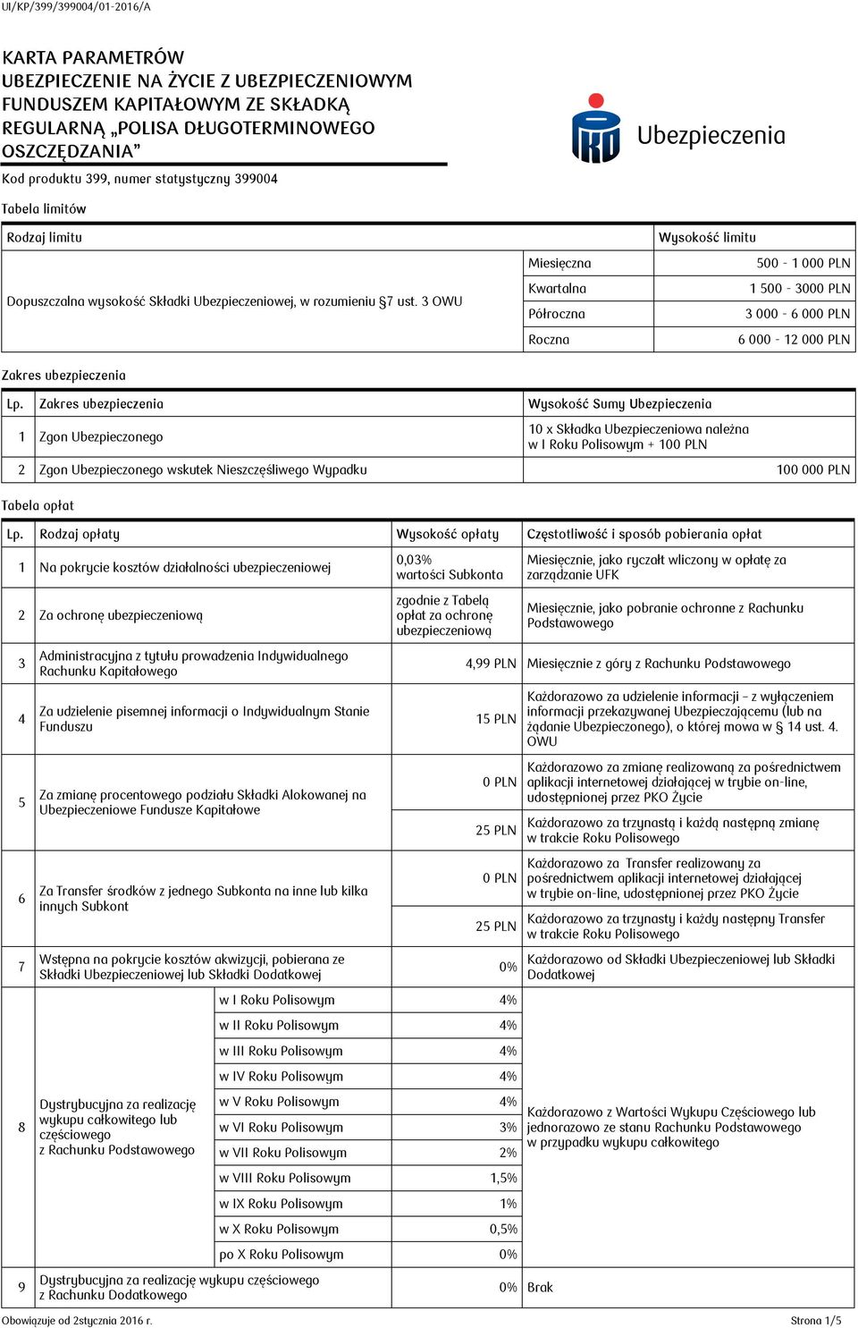 OWU Miesięczna Kwartalna Półroczna Roczna Wysokość limitu 00-1 000 PLN 1 00-000 PLN 000-000 PLN 000-12 000 PLN Zakres ubezpieczenia Lp.