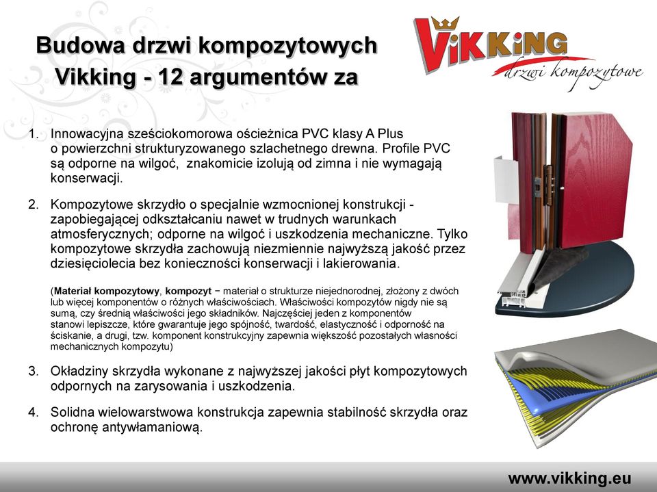Kompozytowe skrzydło o specjalnie wzmocnionej konstrukcji - zapobiegającej odkształcaniu nawet w trudnych warunkach atmosferycznych; odporne na wilgoć i uszkodzenia mechaniczne.