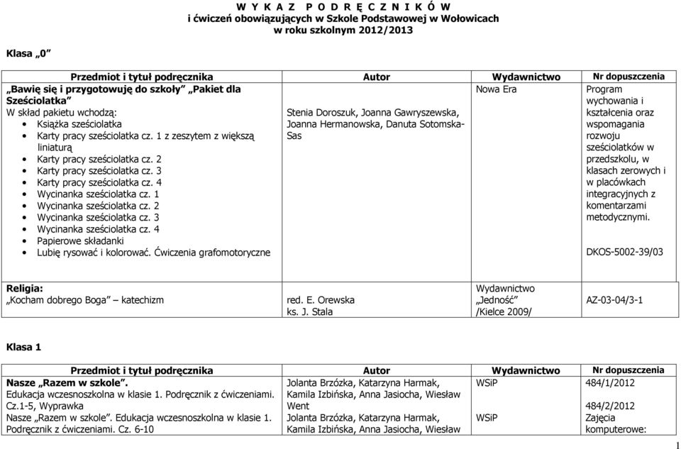 1 z zeszytem z większą liniaturą Sas rozwoju sześciolatków w Karty pracy sześciolatka cz. 2 przedszkolu, w Karty pracy sześciolatka cz. 3 klasach zerowych i Karty pracy sześciolatka cz.