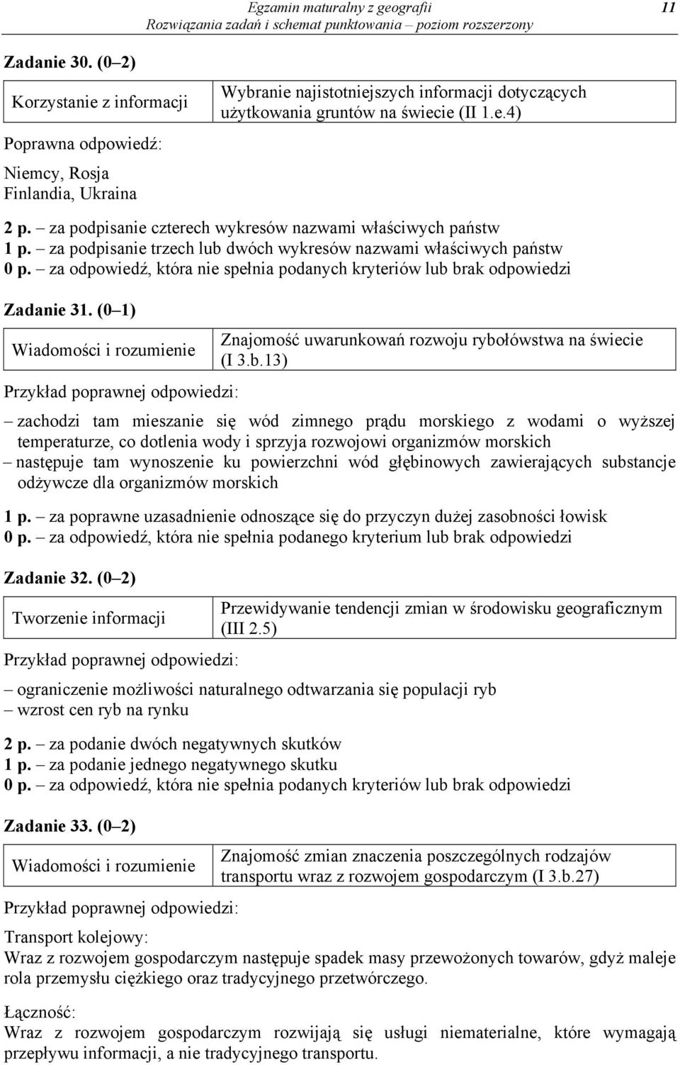 (0 1) Znajomość uwarunkowań rozwoju rybo