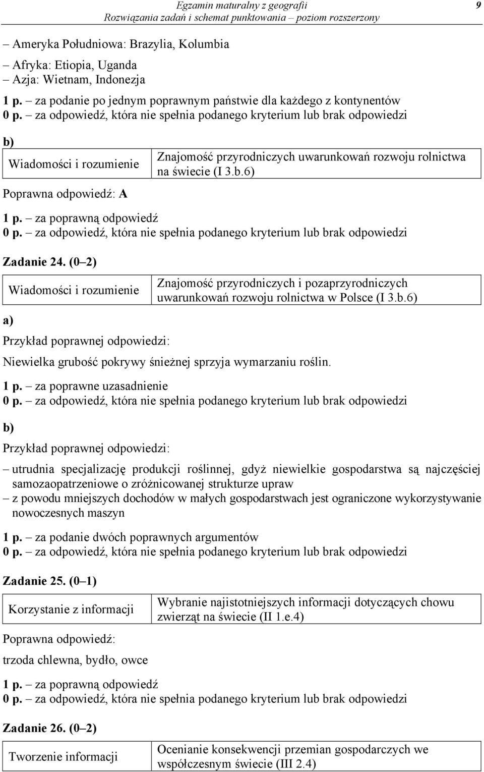 (0 2) Znajomość przyrodniczych i pozaprzyrodniczych uwarunkowań rozwoju rolnictwa w Polsce (I 3.b.6) Niewielka grubość pokrywy śnieżnej sprzyja wymarzaniu roślin. 1 p.