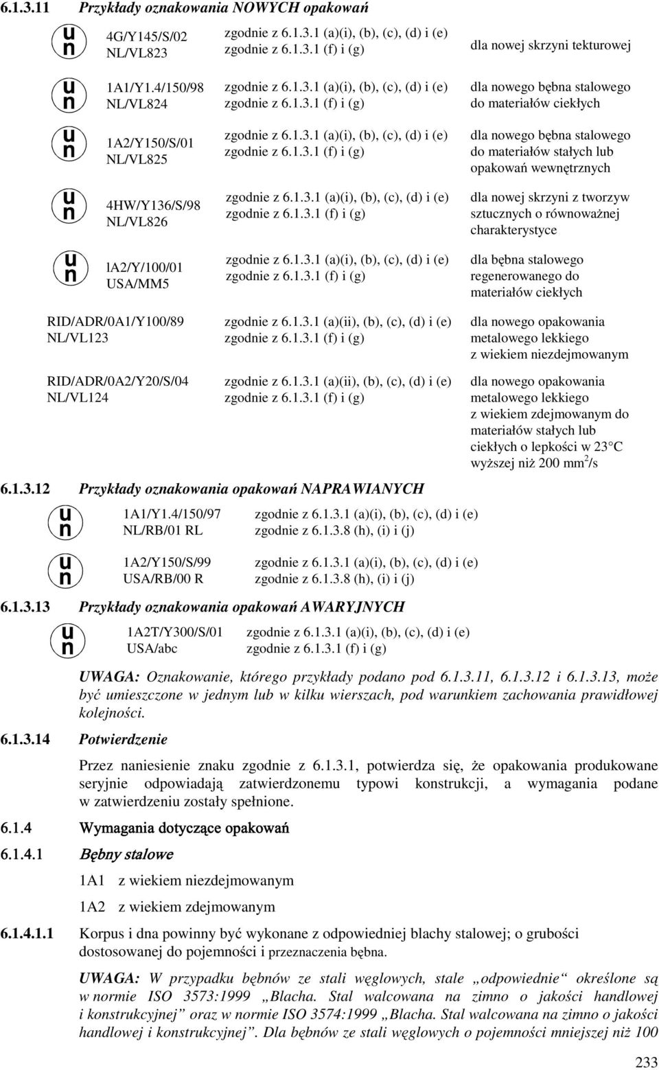 1.3.1 (a)(i), (b), (c), (d) i (e) zgodnie z 6.1.3.1 (f) i (g) zgodnie z 6.1.3.1 (a)(i), (b), (c), (d) i (e) zgodnie z 6.1.3.1 (f) i (g) zgodnie z 6.1.3.1 (a)(i), (b), (c), (d) i (e) zgodnie z 6.1.3.1 (f) i (g) zgodnie z 6.1.3.1 (a)(ii), (b), (c), (d) i (e) zgodnie z 6.