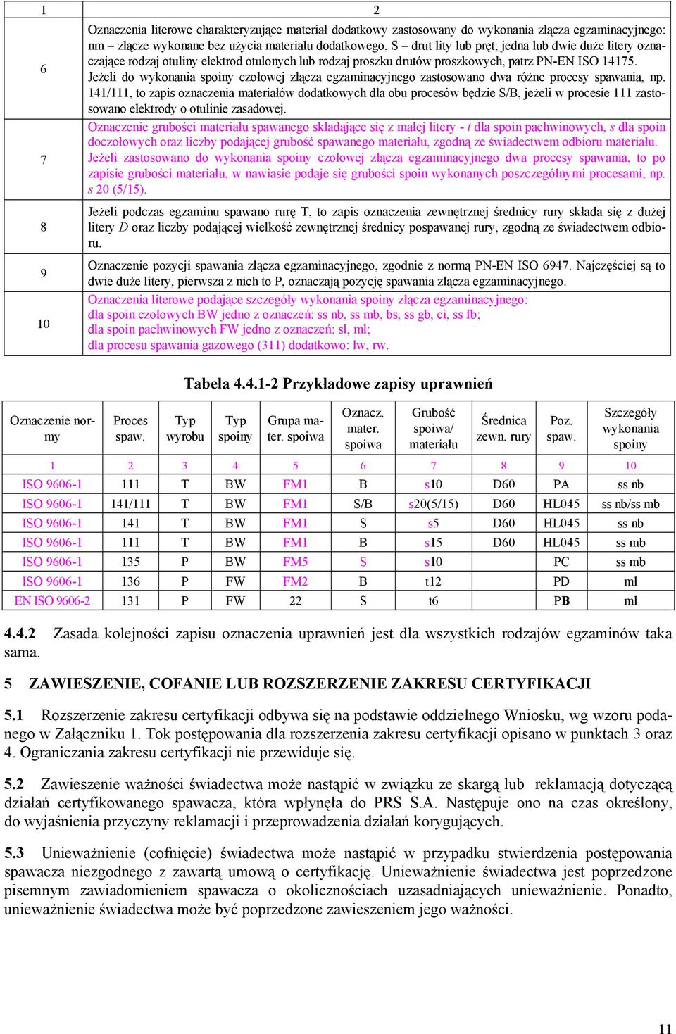 Jeżeli do wykonania spoiny czołowej złącza egzaminacyjnego zastosowano dwa różne procesy spawania, np.