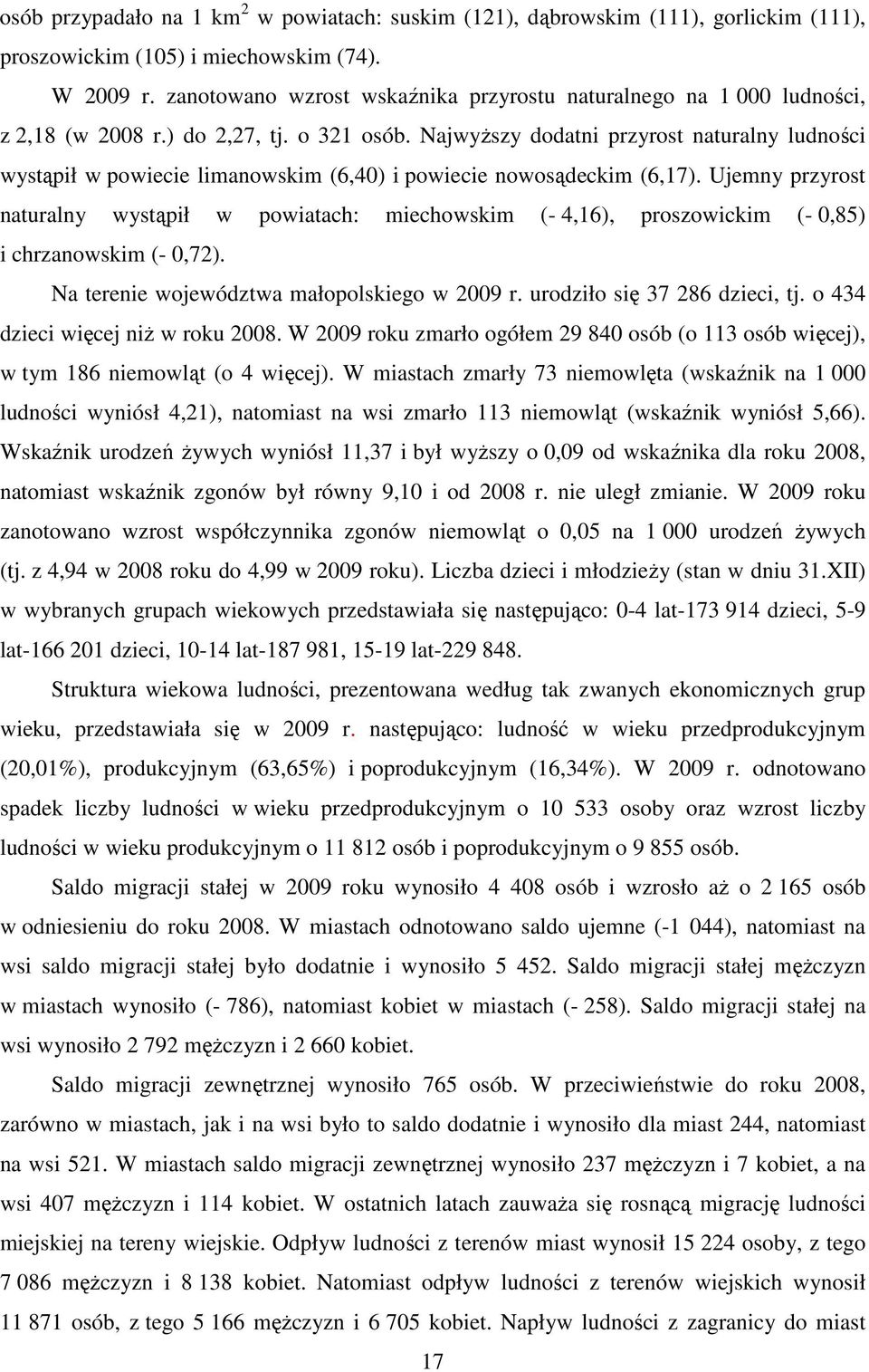 Najwyższy dodatni przyrost naturalny ludności wystąpił w powiecie limanowskim (6,40) i powiecie nowosądeckim (6,17).