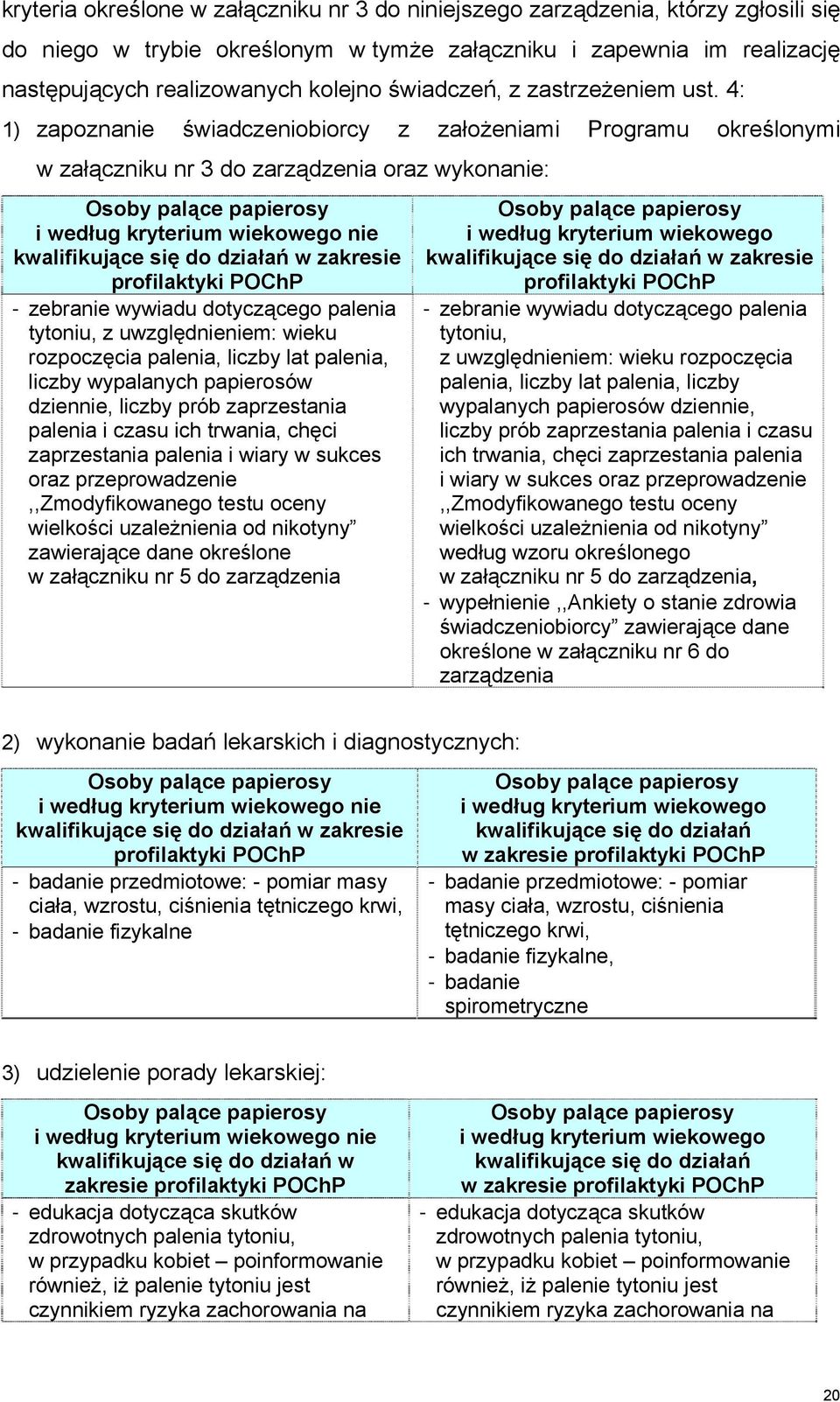 4: 1) zapoznanie świadczeniobiorcy z założeniami Programu określonymi w załączniku nr 3 do zarządzenia oraz wykonanie: Osoby palące papierosy i według kryterium wiekowego nie kwalifikujące się do