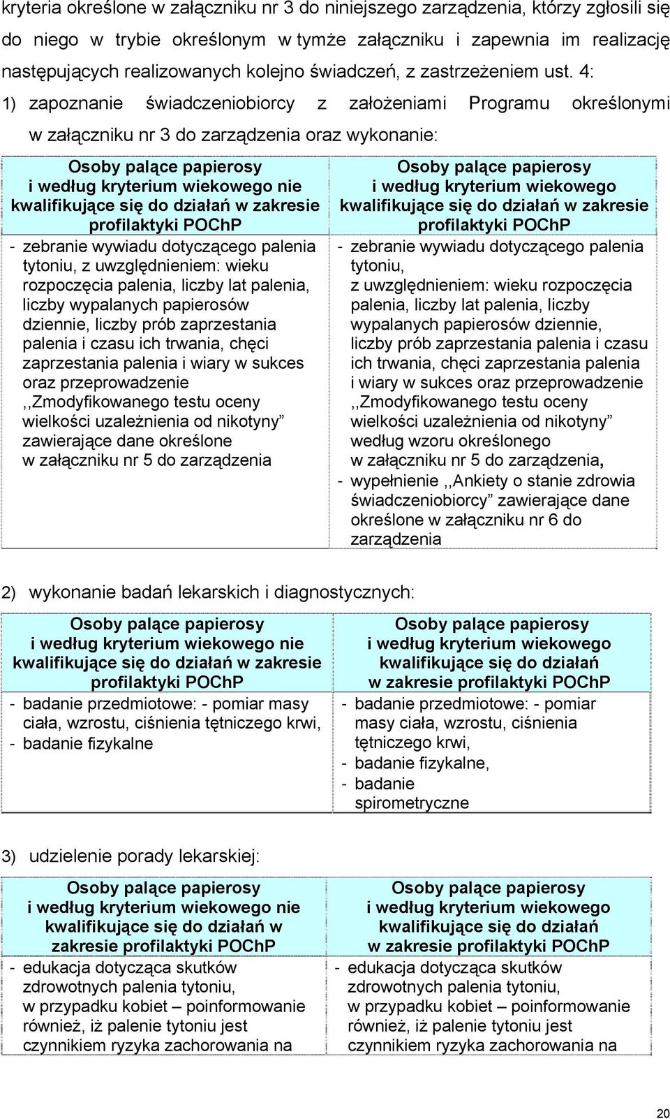 4: 1) zapoznanie świadczeniobiorcy z założeniami Programu określonymi w załączniku nr 3 do zarządzenia oraz wykonanie: Osoby palące papierosy i według kryterium wiekowego nie kwalifikujące się do