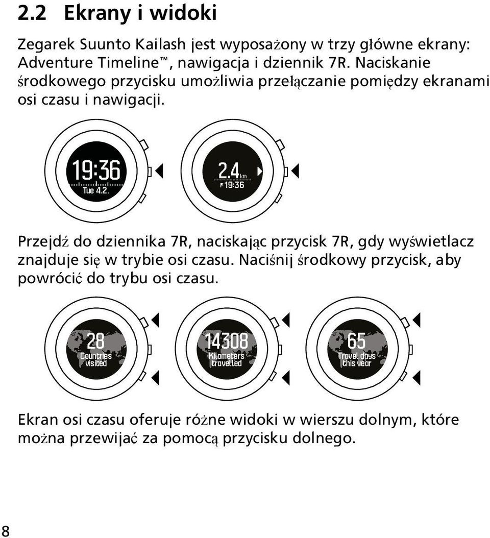 4km 19:36 Przejdź do dziennika 7R, naciskając przycisk 7R, gdy wyświetlacz znajduje się w trybie osi czasu.