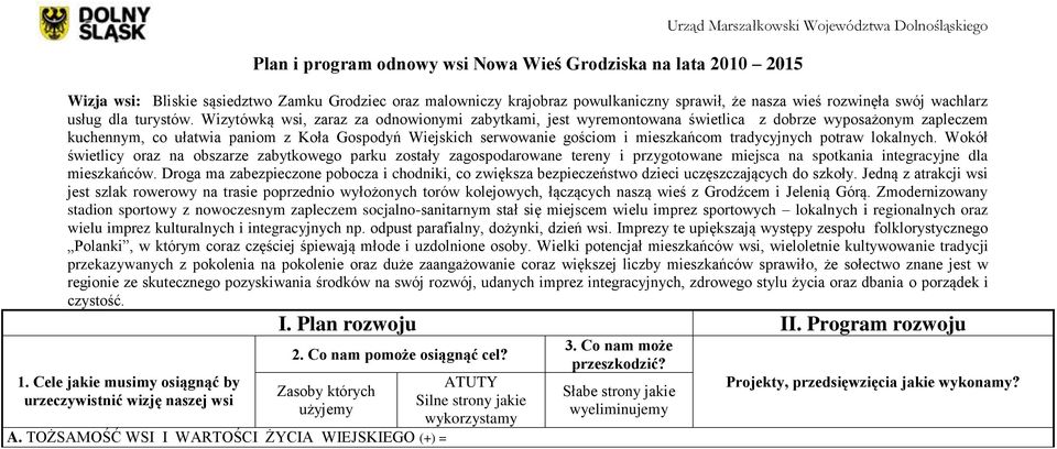 Wizytówką wsi, zaraz za odnowionymi zabytkami, jest wyremontowana świetlica z dobrze wyposażonym zapleczem kuchennym, co ułatwia paniom z Koła Gospodyń Wiejskich serwowanie gościom i mieszkańcom