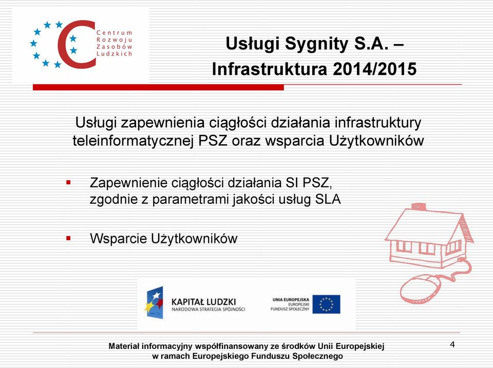 działania infrastruktury teleinformatycznej PSZ oraz wsparcia