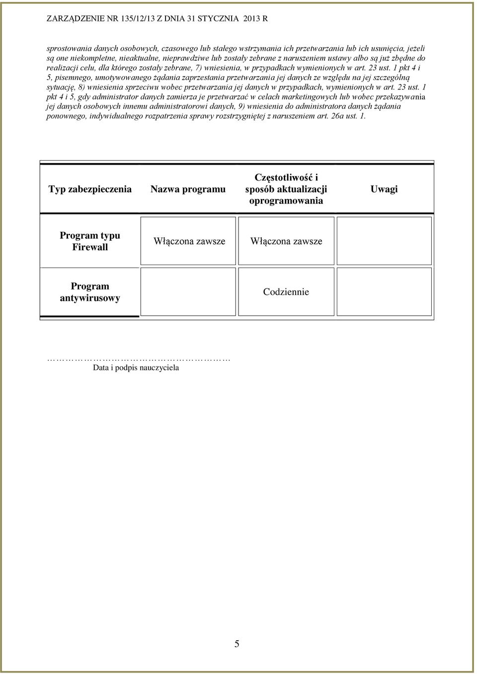 1 pkt 4 i 5, pisemnego, umotywowanego żądania zaprzestania przetwarzania jej danych ze względu na jej szczególną sytuację, 8) wniesienia sprzeciwu wobec przetwarzania jej danych w przypadkach,