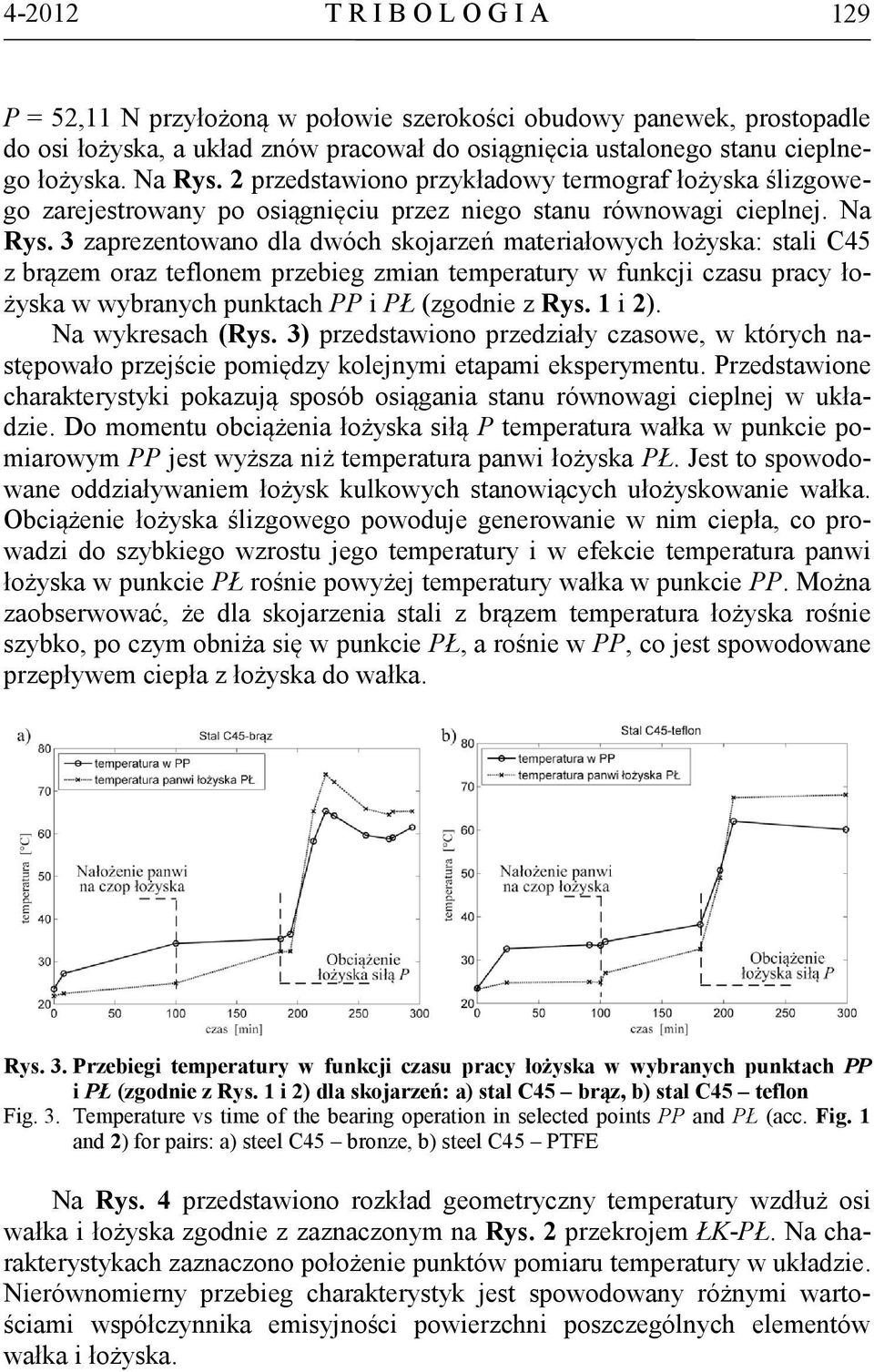 3 zaprezentowano dla dwóch skojarzeń materiałowych łożyska: stali C45 z brązem oraz teflonem przebieg zmian temperatury w funkcji czasu pracy łożyska w wybranych punktach PP i PŁ (zgodnie z Rys.