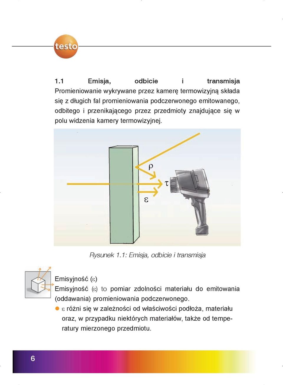 1: Emisja, odbicie i transmisja Emisyjność (e) Emisyjność (e) to pomiar zdolności materiału do emitowania (oddawania) promieniowania