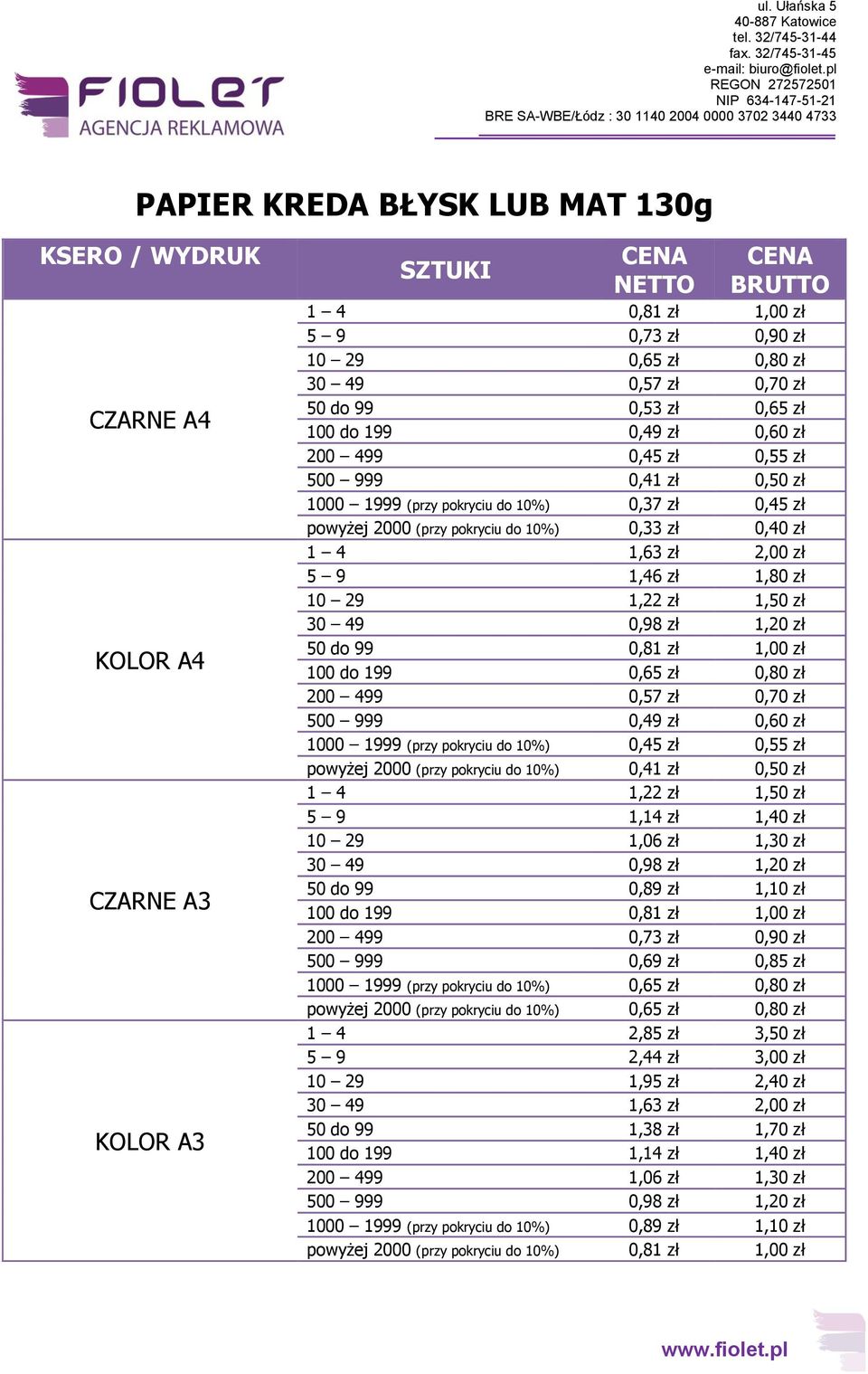 zł 50 do 99 0,81 zł 1,00 zł 100 do 199 0,65 zł 0,80 zł 200 499 0,57 zł 0,70 zł 500 999 0,49 zł 0,60 zł 1000 1999 (przy pokryciu do 10%) 0,45 zł 0,55 zł powyżej 2000 (przy pokryciu do 10%) 0,41 zł