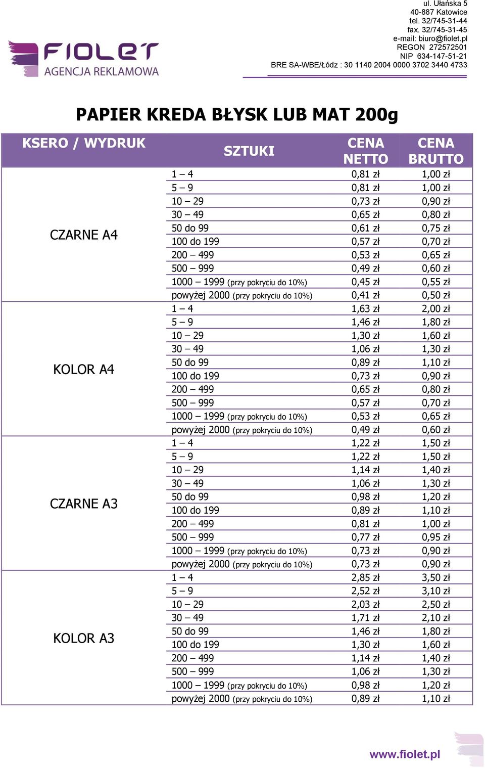 zł 50 do 99 0,89 zł 1,10 zł 100 do 199 0,73 zł 0,90 zł 200 499 0,65 zł 0,80 zł 500 999 0,57 zł 0,70 zł 1000 1999 (przy pokryciu do 10%) 0,53 zł 0,65 zł powyżej 2000 (przy pokryciu do 10%) 0,49 zł