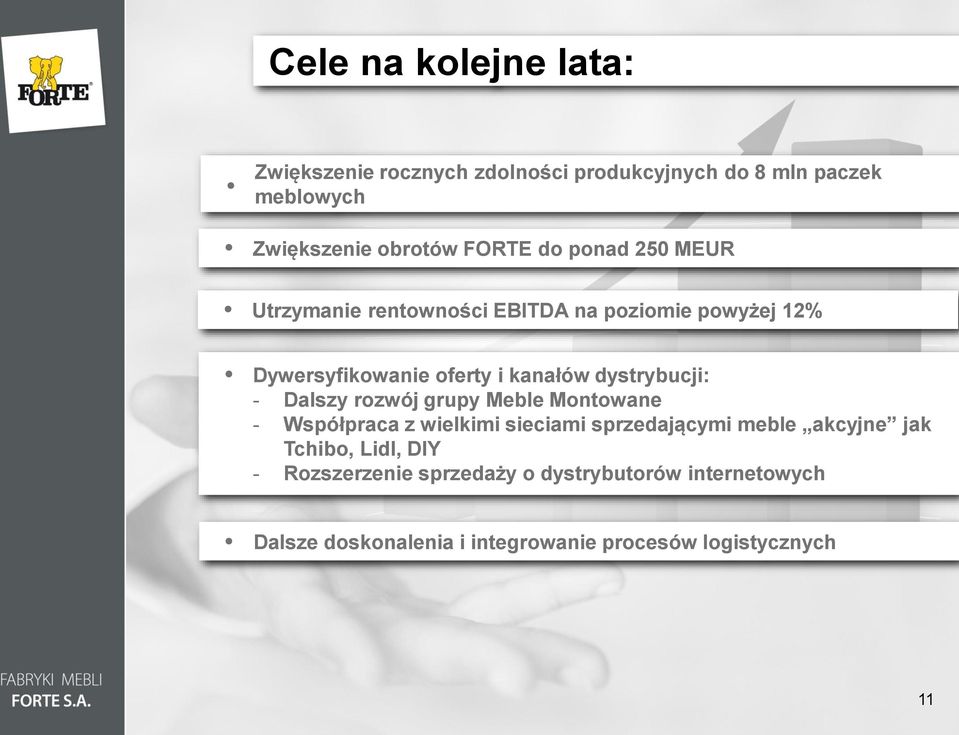 - Dalszy rozwój grupy Meble Montowane - Współpraca z wielkimi sieciami sprzedającymi meble akcyjne jak Tchibo, Lidl,