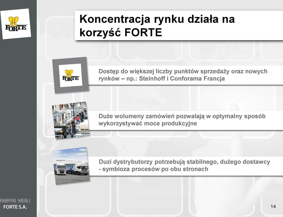 : Steinhoff i Conforama Francja Duże wolumeny zamówień pozwalają w optymalny