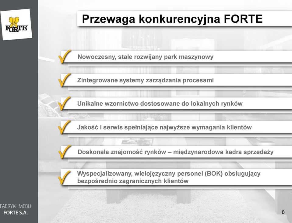 spełniające najwyższe wymagania klientów Doskonała znajomość rynków międzynarodowa kadra