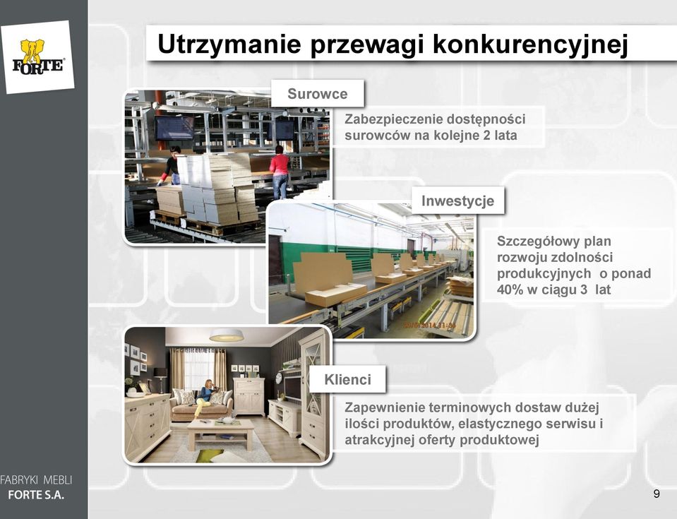 produkcyjnych o ponad 40% w ciągu 3 lat Klienci Zapewnienie terminowych