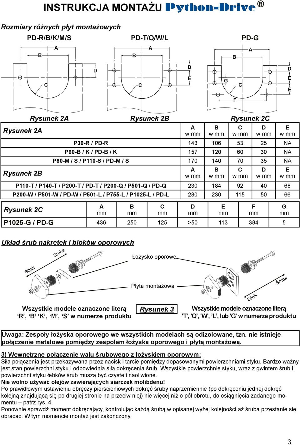 250 125 >50 113 384 5 Układ śrub nakrętek i bloków oporowych Silnik Śruba Wszystkie modele oznaczone literą R, K, M, S w numerze produktu Łożysko oporowe Płyta montażowa Rysunek 3 Silnik Śruba