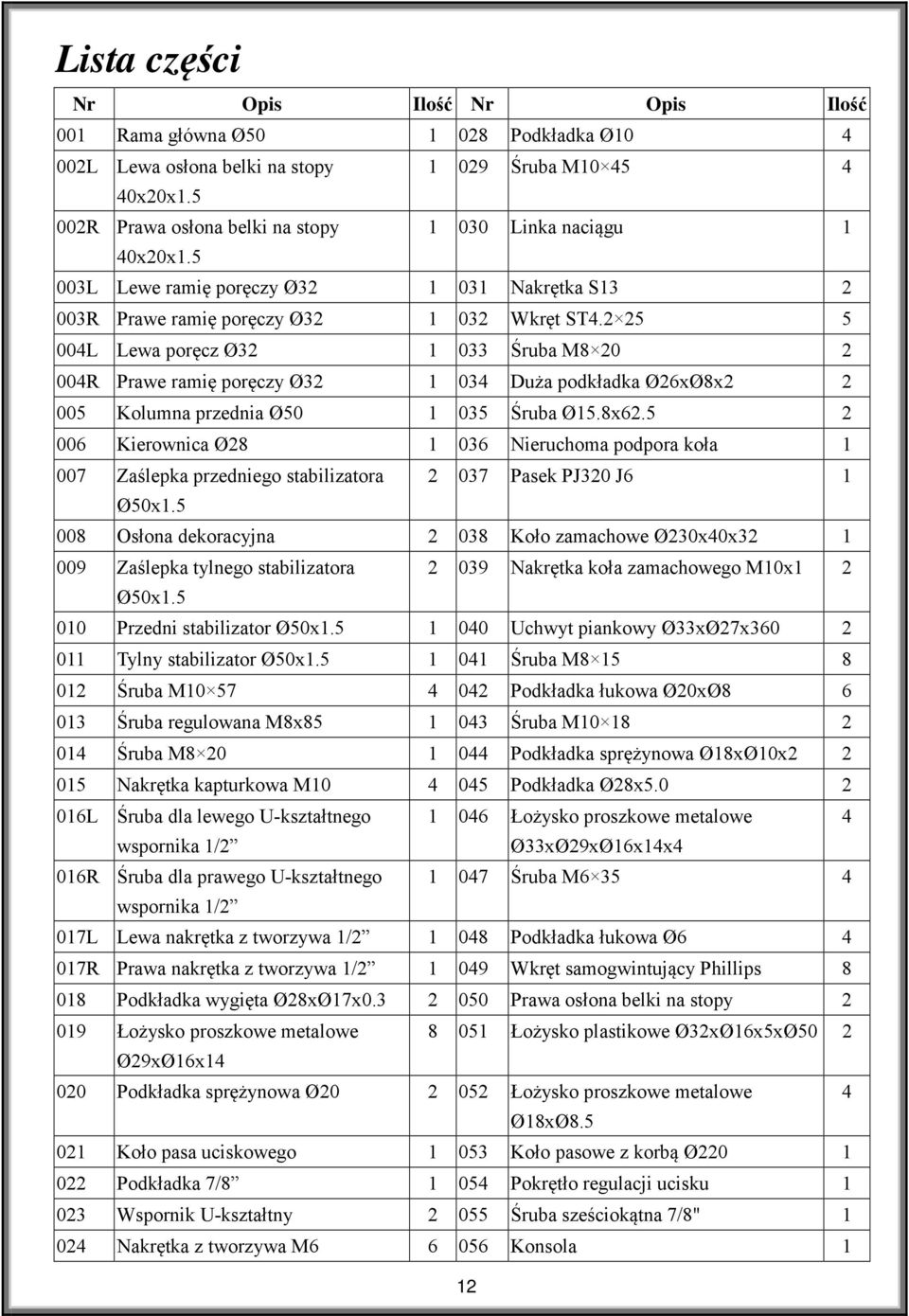 2 25 5 004L Lewa poręcz Ø32 1 033 Śruba M8 20 2 004R Prawe ramię poręczy Ø32 1 034 Duża podkładka Ø26xØ8x2 2 005 Kolumna przednia Ø50 1 035 Śruba Ø15.8x62.