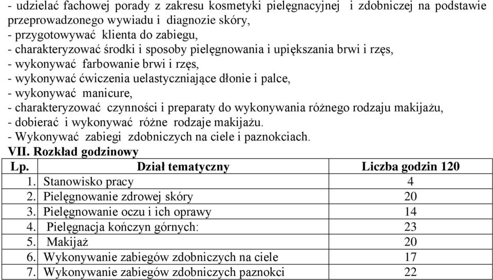 preparaty do wykonywania różnego rodzaju makijażu, - dobierać i wykonywać różne rodzaje makijażu. - Wykonywać zabiegi zdobniczych na ciele i paznokciach. VII. Rozkład godzinowy Lp.