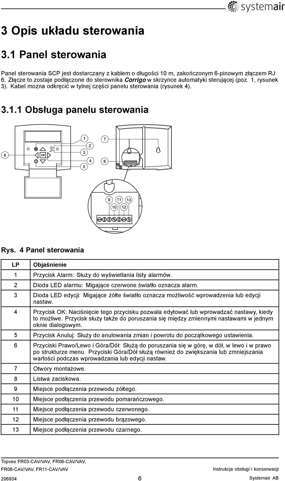 4 Panel sterowania LP Objaśnienie 1 Przycisk Alarm: Służy dowyświetlania listy alarmów. 2 Dioda LED alarmu: Migające czerwone światło oznacza alarm.