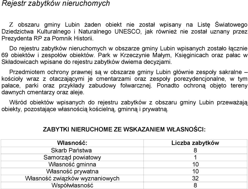 Park w Krzeczynie Małym, Księginicach oraz pałac w Składowicach wpisane do rejestru zabytków dwiema decyzjami.