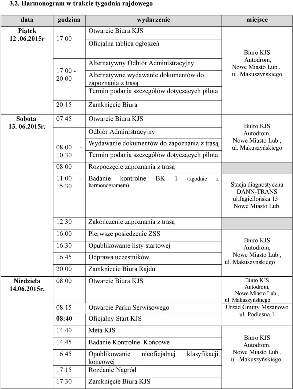 pilota 20:15 Zamknięcie Biura Biuro KJS Autodrom, Nowe Miasto Lub., ul. Makuszyńskiego Sobota 13. 06.2015r.