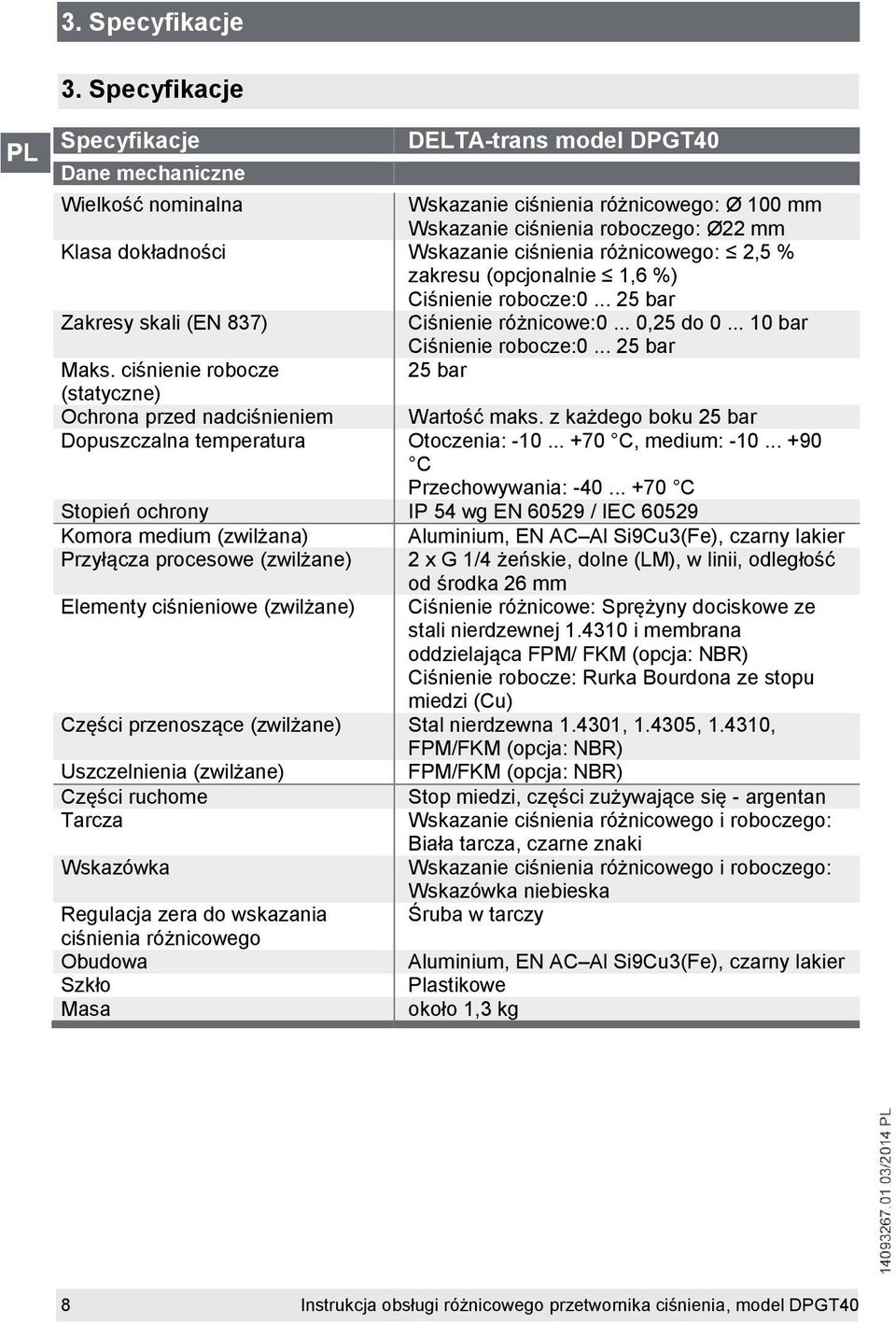 ciśnienia różnicowego: 2,5 % zakresu (opcjonalnie 1,6 %) Ciśnienie robocze:0... 25 bar Zakresy skali (EN 837) Ciśnienie różnicowe:0... 0,25 do 0... 10 bar Ciśnienie robocze:0... 25 bar Maks.