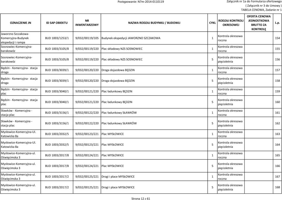 157 Będzin - Komercyjna- stacja droga BUD 1003/3039/1 9/032/00120/220 Droga dojazdowa BĘDZIN 5 158 Będzin - Komercyjna- stacja plac BUD 1003/3040/1 9/032/00121/220 Plac ładunkowy BĘDZIN 1 159 Będzin