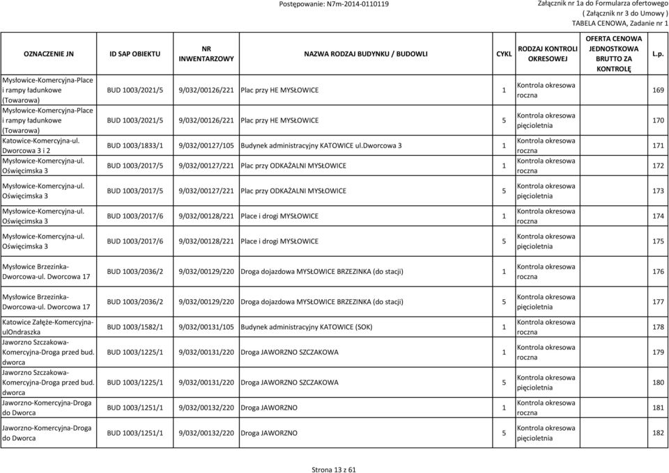 dworcowa 3 1 BUD 1003/2017/5 9/032/00127/221 Plac przy ODKAŻALNI MYSŁOWICE 1 169 170 171 172 Mysłowice-Komercyjna-ul.