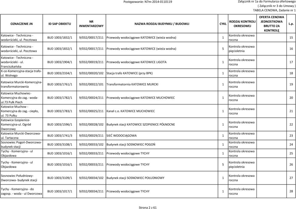 Wolnego BUD 1003/1904/1 9/032/00019/211 Przewody wodociągowe KATOWICE LIGOTA 1 BUD 1003/2334/1 9/032/00020/102 Stacja trafo KATOWICE (przy BPK) 1 17 18 Katowice Murcki-Komercyjnatransformatorownia