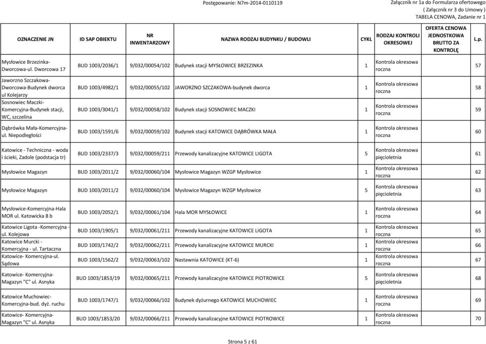 9/032/00055/102 JAWORZNO SZCZAKOWA-budynek dworca 1 BUD 1003/3041/1 9/032/00058/102 Budynek stacji SOSNOWIEC MACZKI 1 58 59 Dąbrówka Mała-Komercyjnaul.