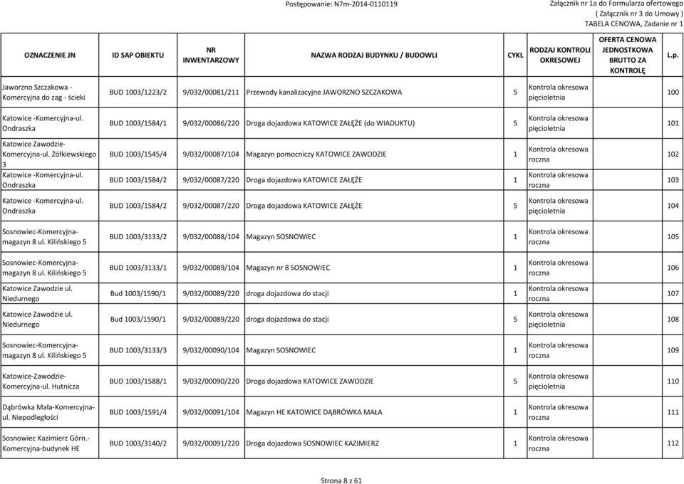 Ondraszka BUD 1003/1545/4 9/032/00087/104 Magazyn pomocniczy KATOWICE ZAWODZIE 1 BUD 1003/1584/2 9/032/00087/220 Droga dojazdowa KATOWICE ZAŁĘŻE 1 102 103 Katowice -Komercyjna-ul.