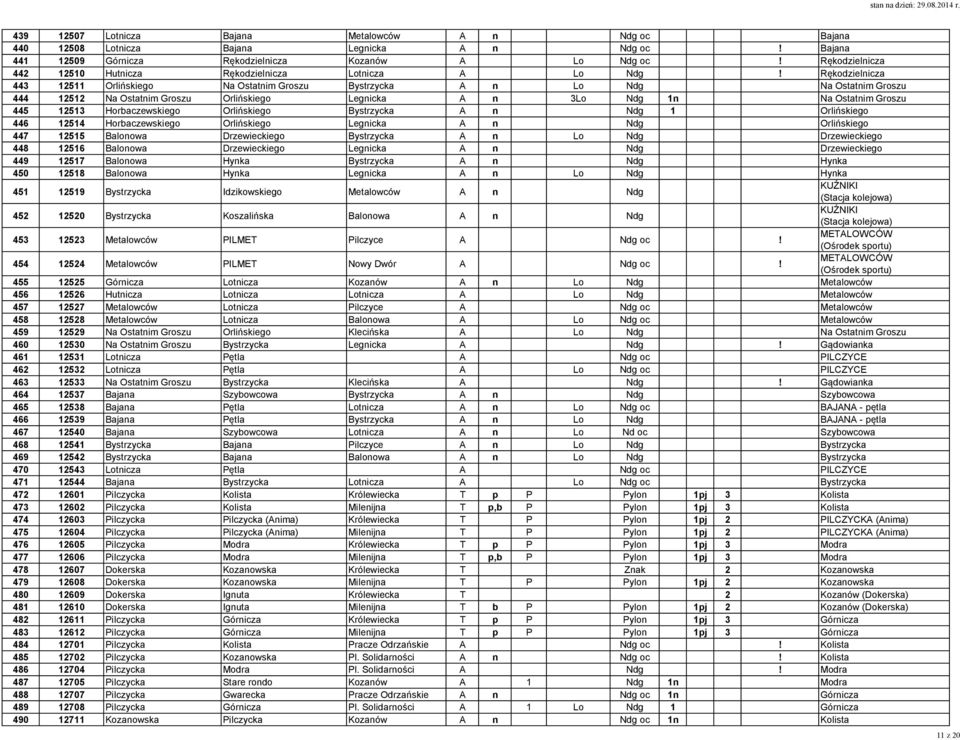 Rękodzielnicza 443 12511 Orlińskiego Na Ostatnim Groszu Bystrzycka A n Lo Ndg Na Ostatnim Groszu 444 12512 Na Ostatnim Groszu Orlińskiego Legnicka A n 3Lo Ndg 1n Na Ostatnim Groszu 445 12513